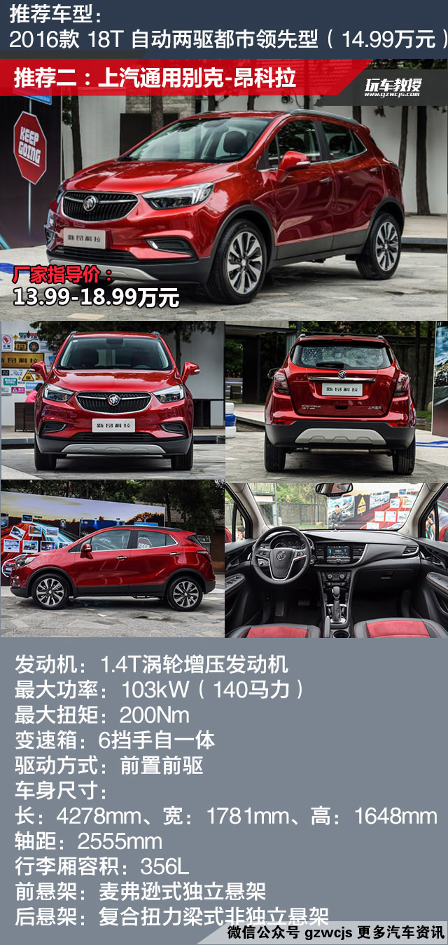 小型SUV你都叫得出哪几款?看看美系有惊喜