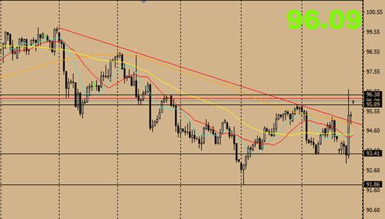 富曼欧外汇：英国你＂退欧＂退的心安吗？