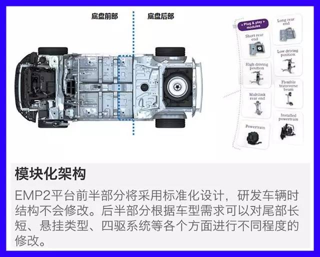 轴距2730mm的大SUV 东风标致4008谍照曝光