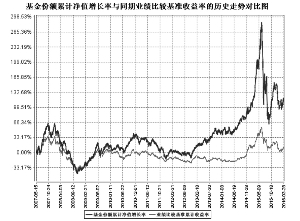 华商领先企业混合型开放式证券投资基金招募说