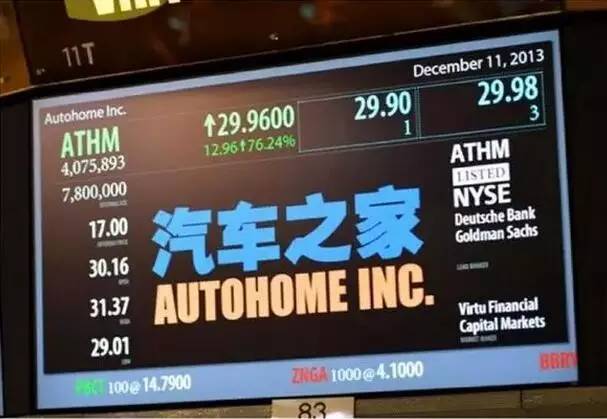 汽车之家股权之争——他与王石同天遭罢免