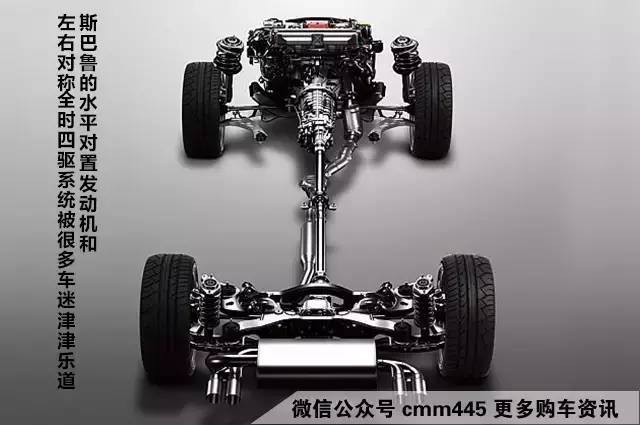 买SUV到底要不要选四驱?要选什么四驱?