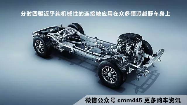 买SUV到底要不要选四驱?要选什么四驱?