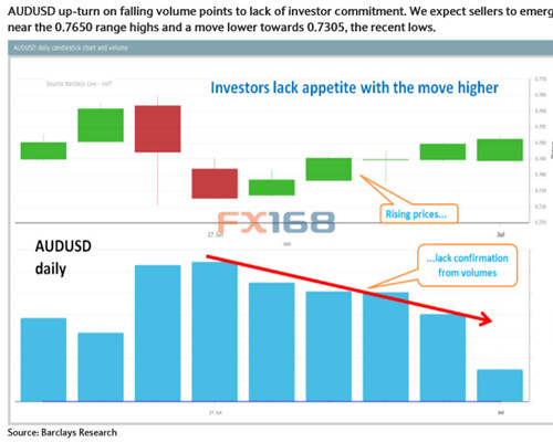 Efx forex news