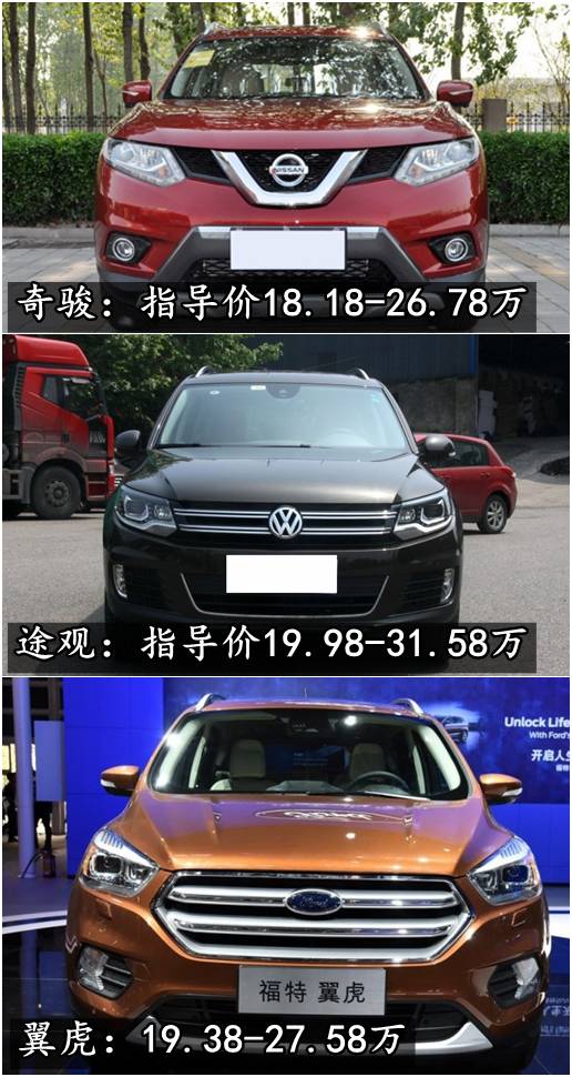 手握20万RMB 途观 翼虎和奇骏该挑谁？