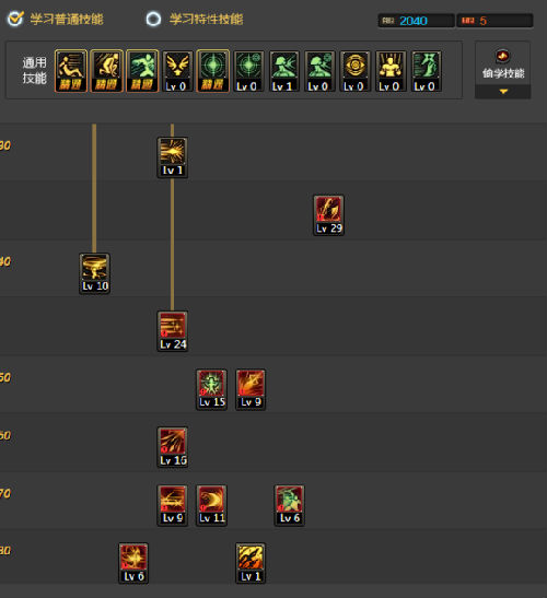 dnf决战者多流派加点攻略 dnf决战者刷图异界套