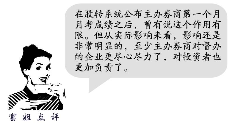 风险提示公告数量激增 十类问题最让券商头疼