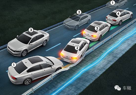 试驾全新迈腾 年轻人这是你的菜吗?