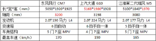 亲妈跟丈母娘都夸赞的好男人其实很简单