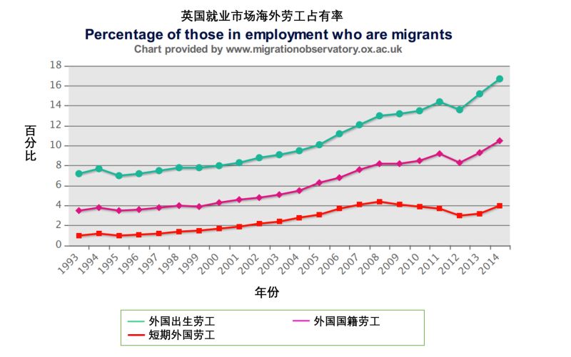 GDP10000与百货行业_2020年中国百货零售行业市场现状与发展趋势分析 亟待转型升级(2)