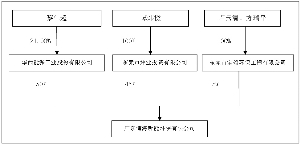 华西能源工业股份有限公司公告(系列)|公司|华西