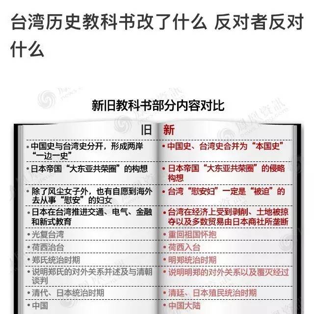 一文告诉你：赵薇、戴立忍及《没有别的爱》为什么遭网友普遍谴责抵制