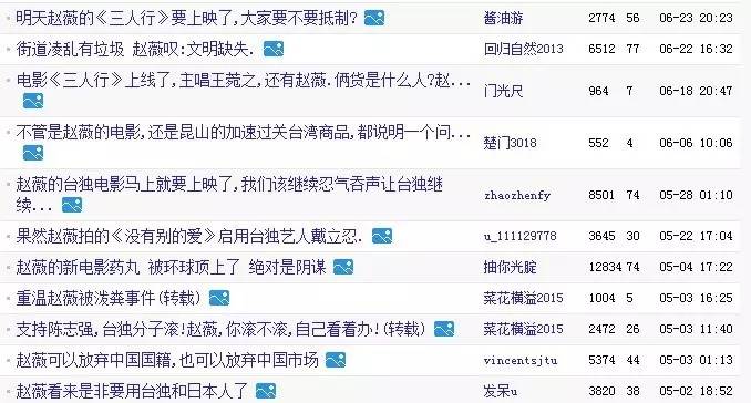 一文告诉你：赵薇、戴立忍及《没有别的爱》为什么遭网友普遍谴责抵制