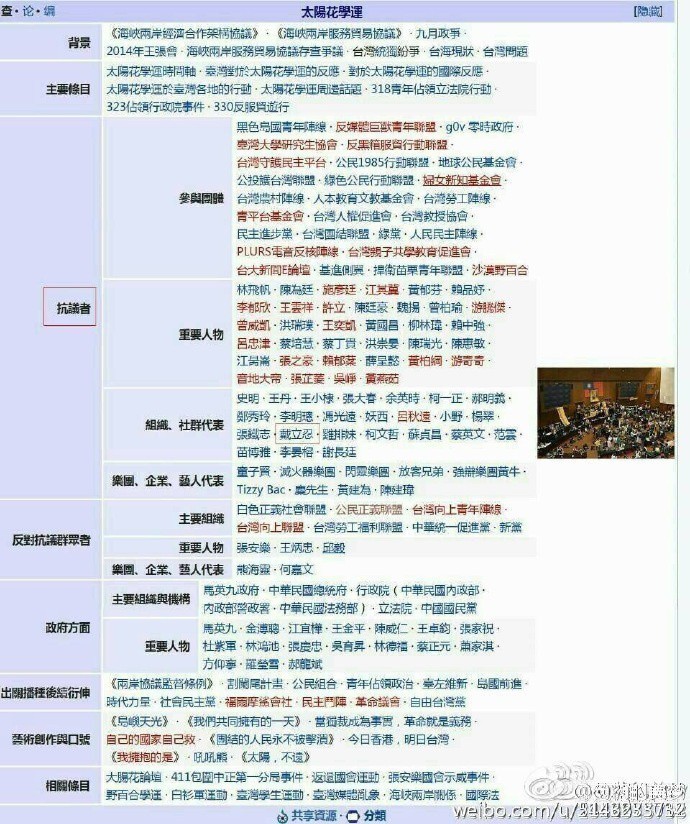 一文告诉你：赵薇、戴立忍及《没有别的爱》为什么遭网友普遍谴责抵制