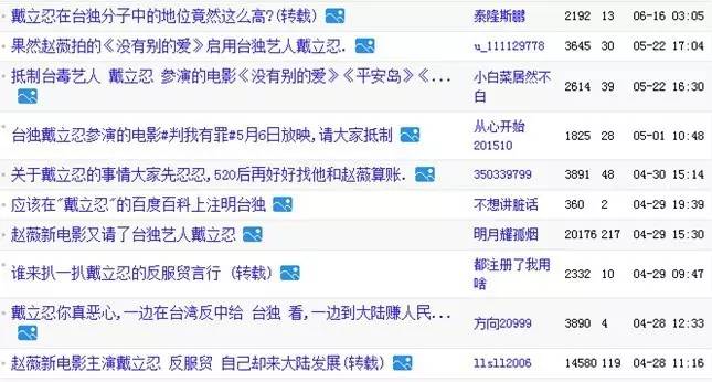 一文告诉你：赵薇、戴立忍及《没有别的爱》为什么遭网友普遍谴责抵制