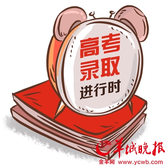 广东高考录取