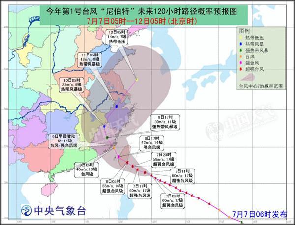 台风橙色预警:超强台风尼伯特8日登陆台湾|台湾