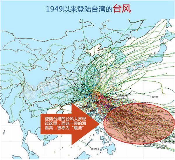 数据帝:台湾帮大陆挡了多少台风?|台风|台湾|登