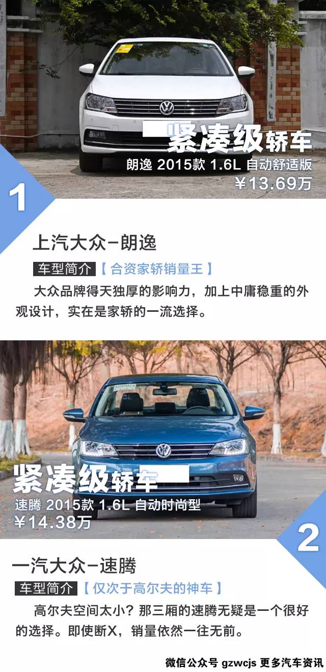 大众最牛的两款车 到底该怎么选?