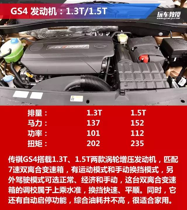 汽车PK擂台!中国SUV谁最好你来决定!