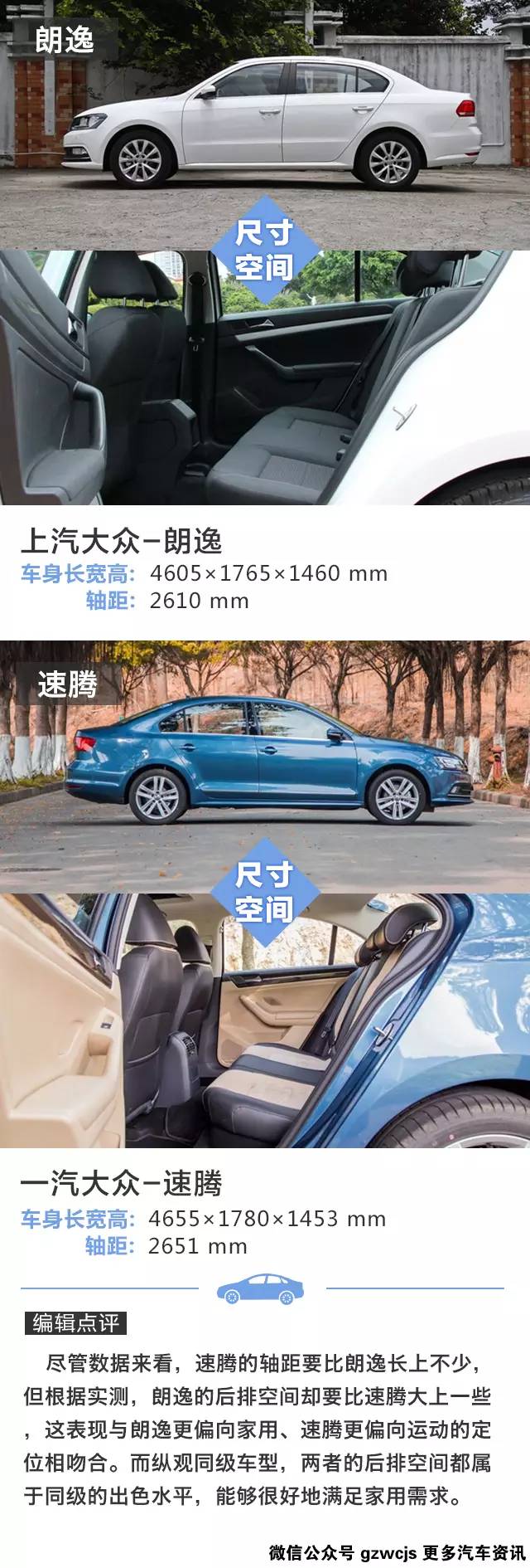 大众最牛的两款车 到底该怎么选?