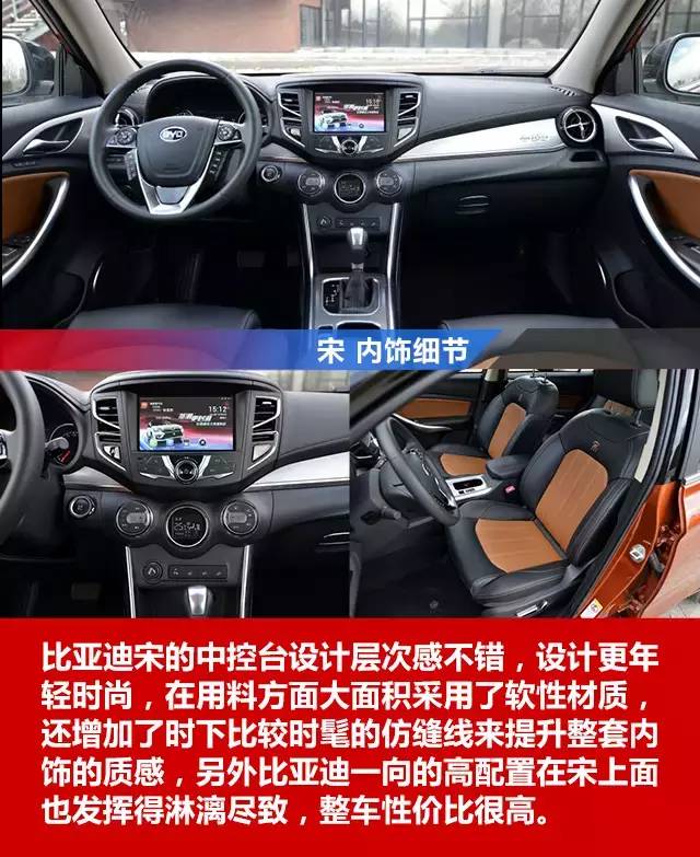 汽车PK擂台!中国SUV谁最好你来决定!