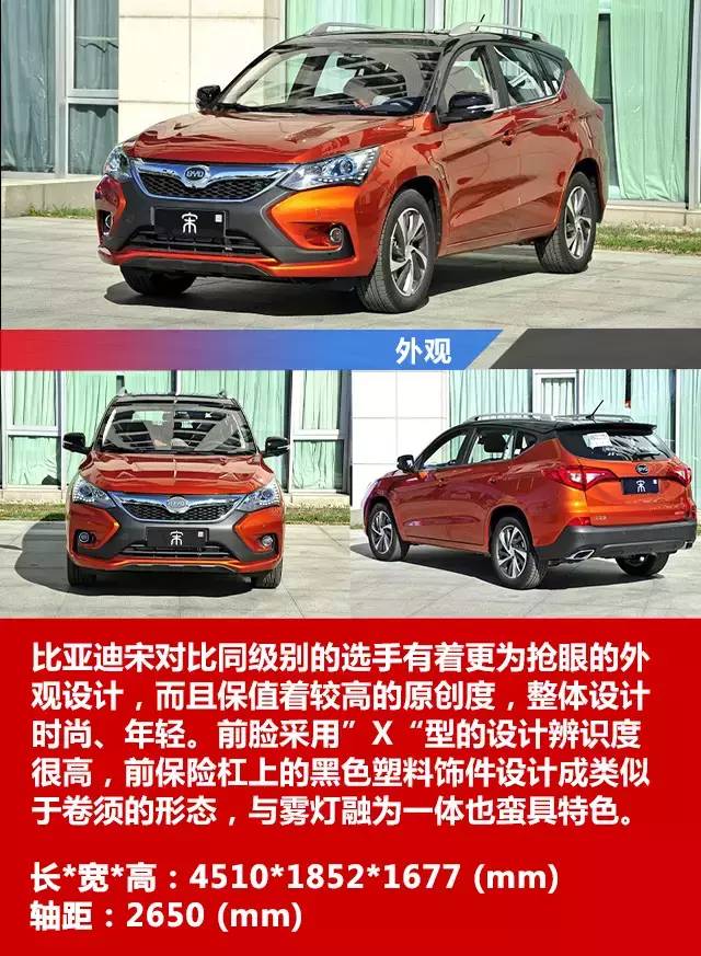 汽车PK擂台!中国SUV谁最好你来决定!