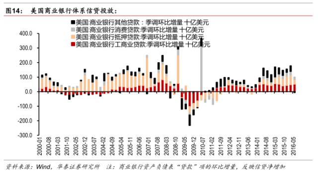 gdp现价和不变价_前三季度中国GDP增长6.2 ,为69.78万亿元人民币,约10.18万亿美元