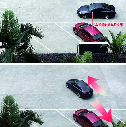 驾校老师都得被惊呆!教你3招停车入位