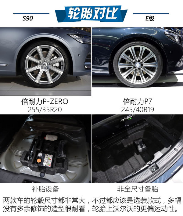 谁有能耐谁上位 沃尔沃S90对比奔驰E级