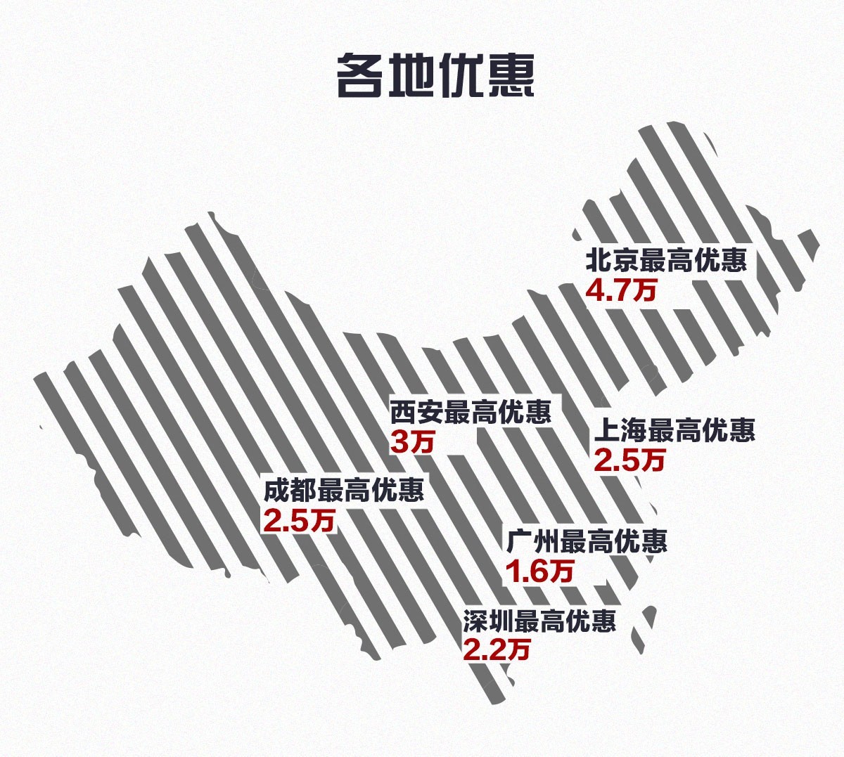 15万还买A级车?这几款合资B级车在大降价