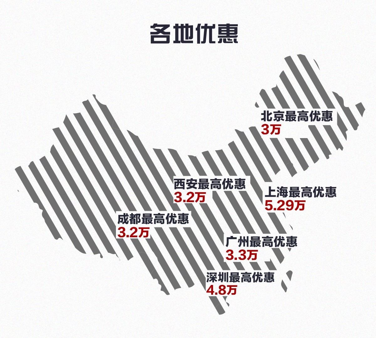 15万还买A级车？这几款合资B级车在大降价