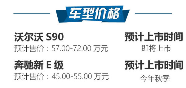 谁有能耐谁上位 沃尔沃S90对比奔驰E级