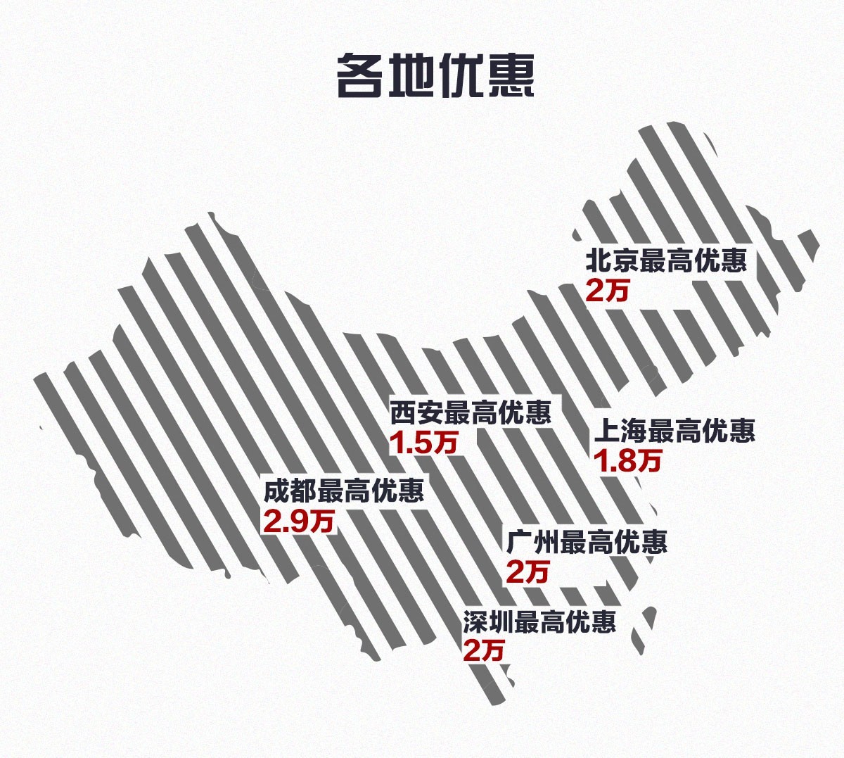 15万还买A级车?这几款合资B级车在大降价