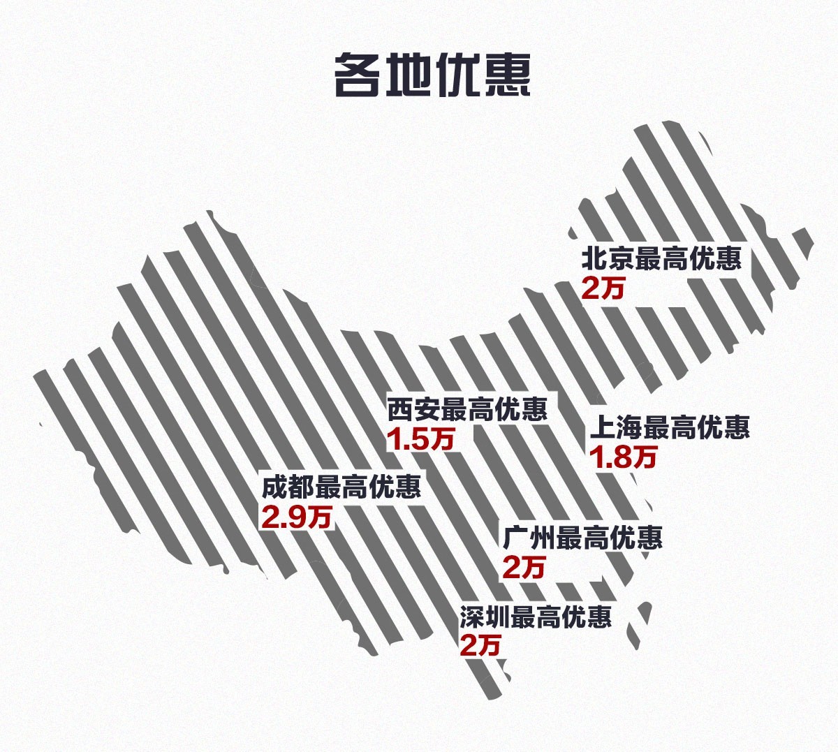 15万还买A级车？这几款合资B级车在大降价