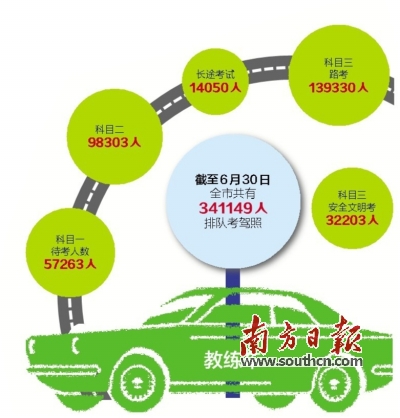 某市有42万人口_全市常住人口总数为2425.68万人(2)