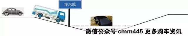 暴雨谨记这几条 性命财产安全才有保证