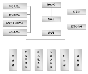 天广消防股份有限公司公告(系列)|公司|股份|董