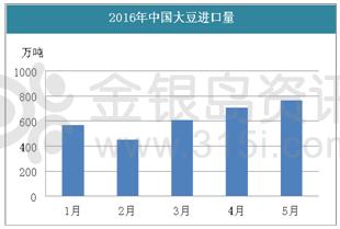 金银岛:无奈的正己烷|金银岛|市场|行业