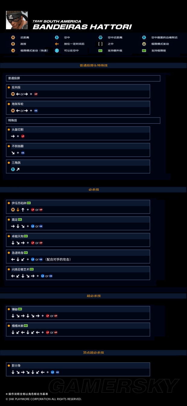 拳皇2005十周年纪念加强版出招表:拳皇2005十周年加强版技能表