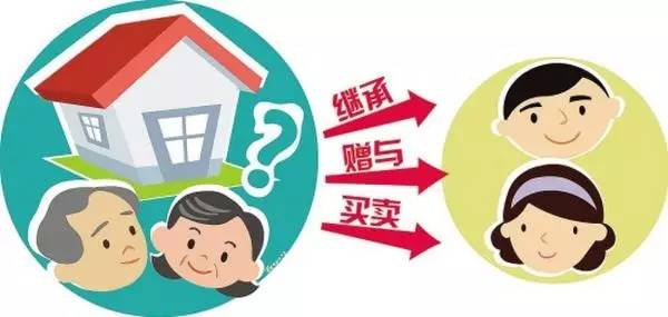 房产继承、赠予无须办房产新闻理强制公证 能省好几万！