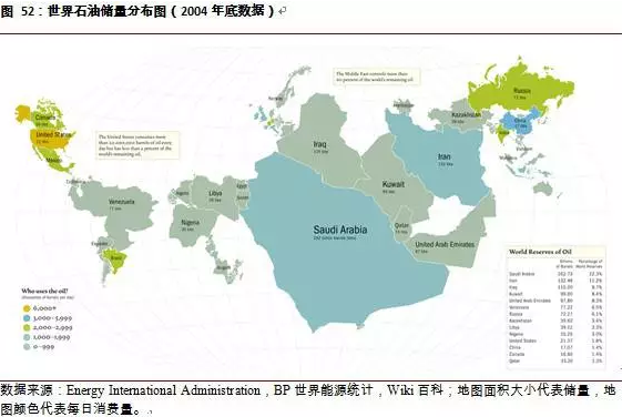 阿拉伯gdp_中国历朝GDP及世界排名 看古中国有多强大(3)