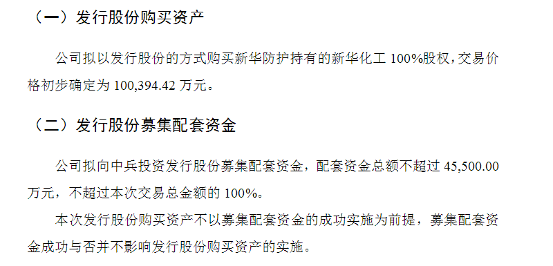北化股份拟收购我国唯一核化生三防器材双保