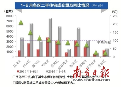 2019广州经济发展_2019中国高铁经济带旅游博览会广东佛山揭幕(3)