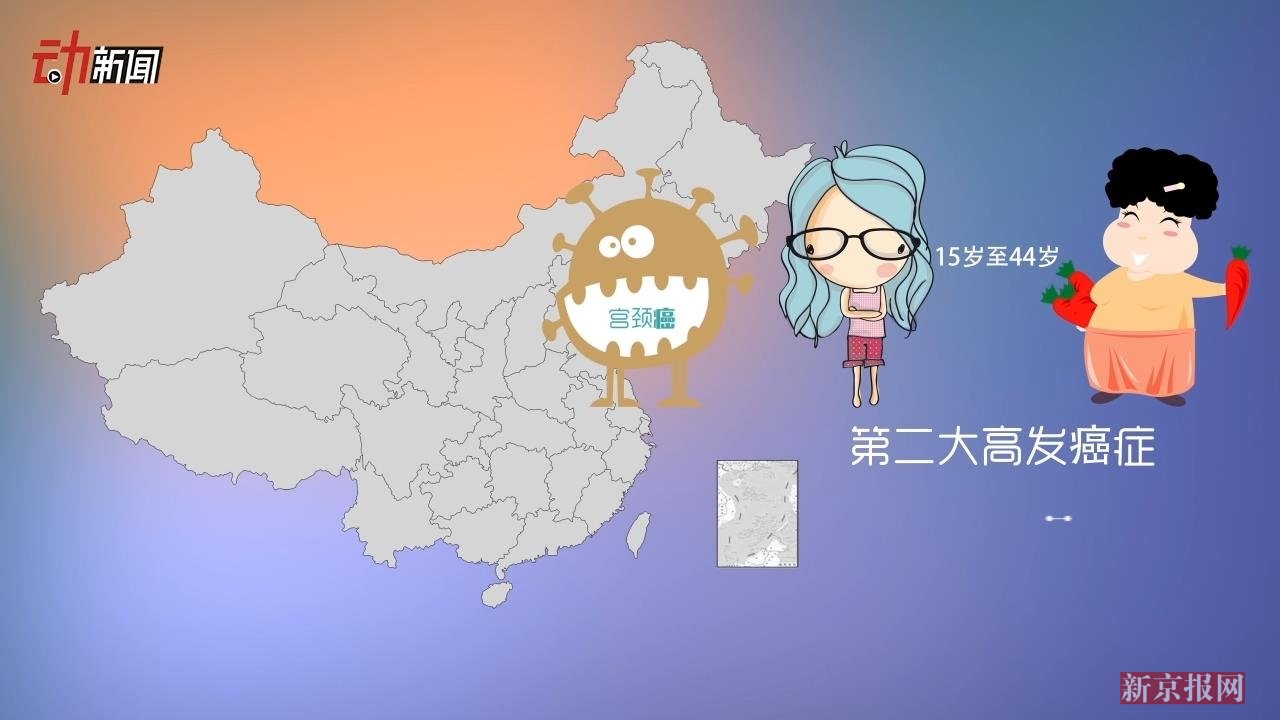 3D:等了十年的宫颈癌疫苗 你适合接种吗?|疫苗