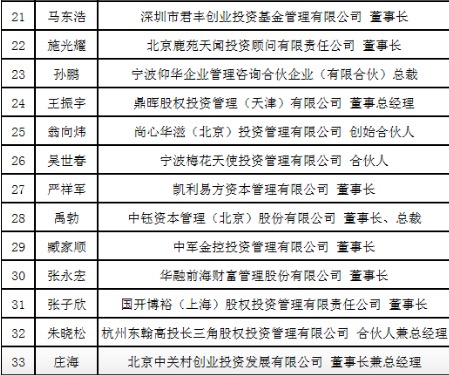中银持续增长混合A基金AYX爱游戏- 爱游戏体育官网- 爱游戏APP下载近一周下跌155%投资者该如何应对？