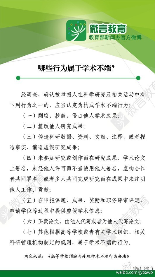 关注 | 高校如何预防与处理学术不端?教育部首