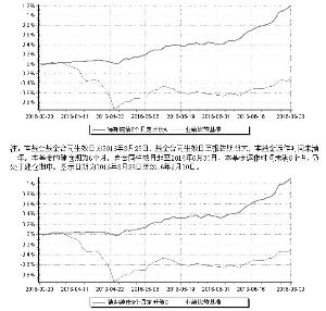 德邦纯债9个月定期开放债券型证券投资基金2