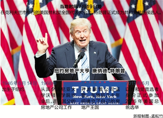 特朗普赢得预选难消党内裂痕|特朗普|房地产|共