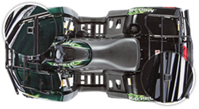 躁动的心 北极动力ATV全系介绍